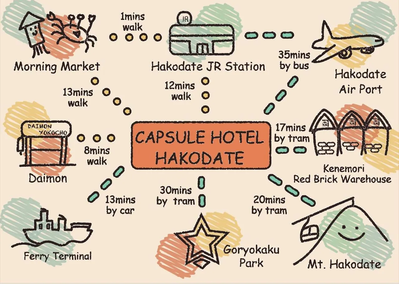 Capsule Hotel Hakodate